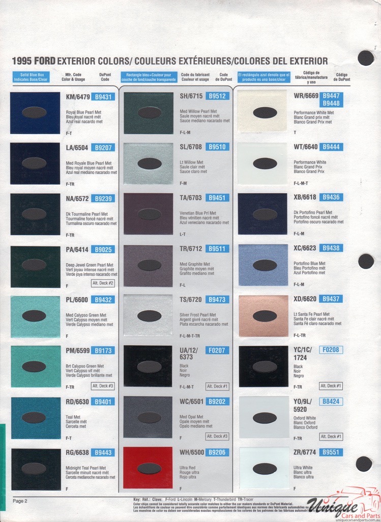 1995 Ford Paint Charts DuPont 2